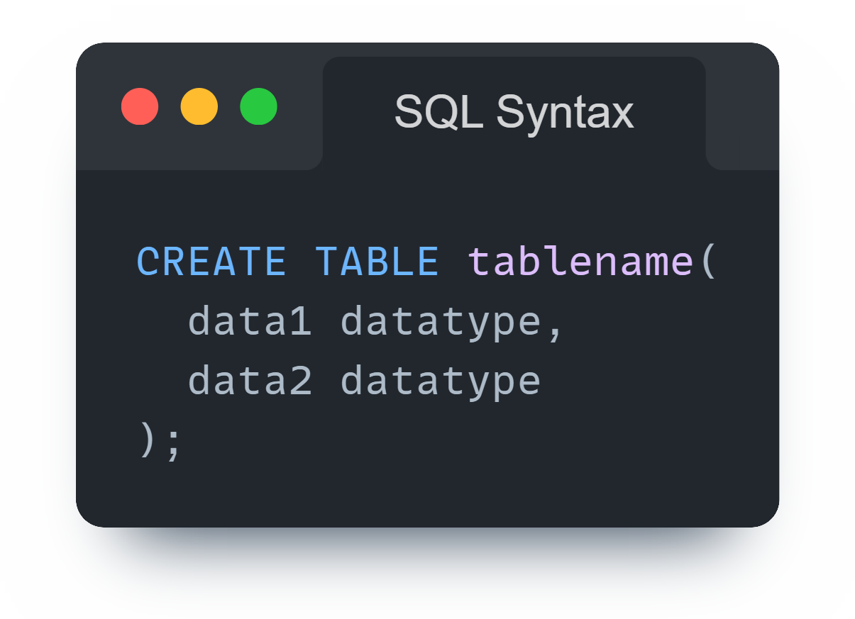 Syntax_SQL
