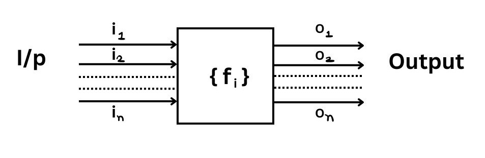 Functional_Requirement